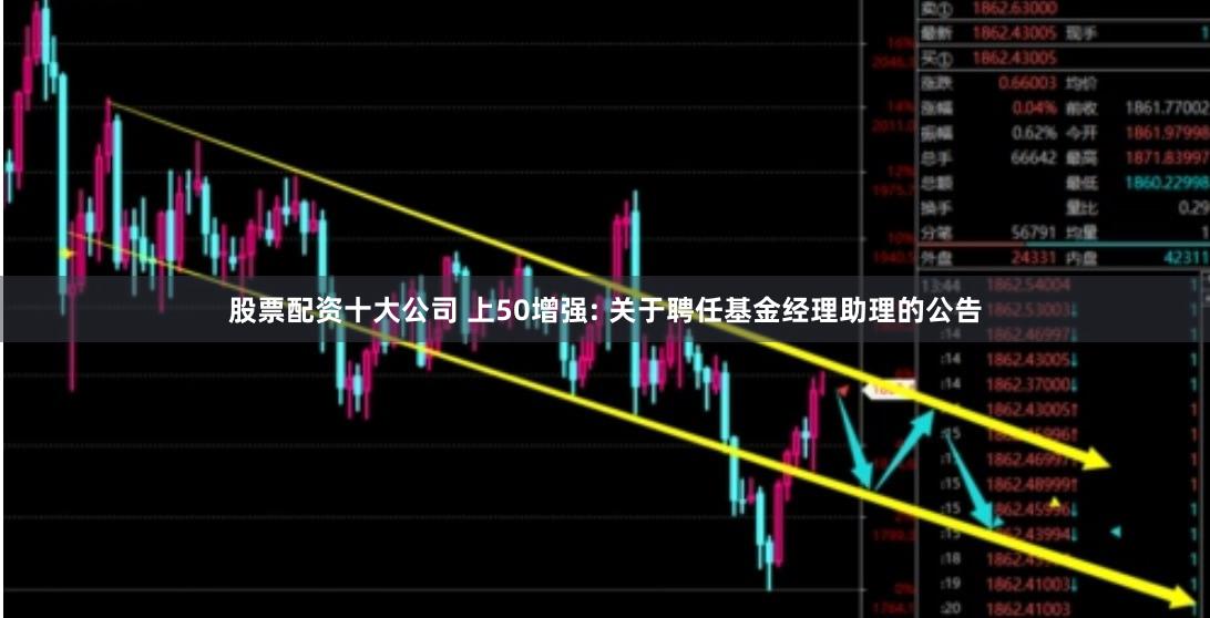 股票配资十大公司 上50增强: 关于聘任基金经理助理的公告