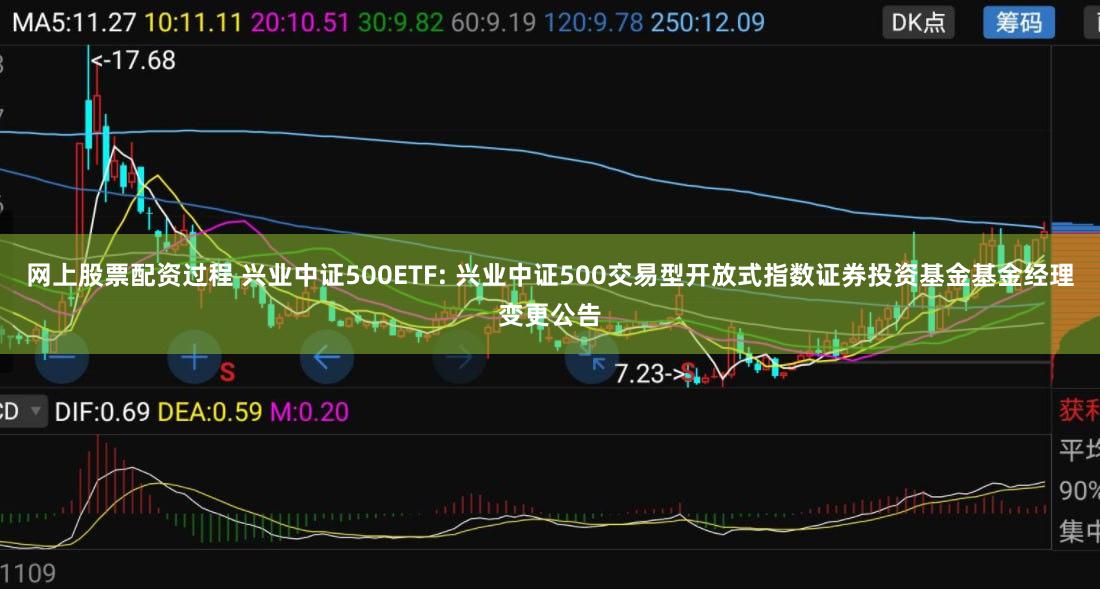 网上股票配资过程 兴业中证500ETF: 兴业中证500交易型开放式指数证券投资基金基金经理变更公告