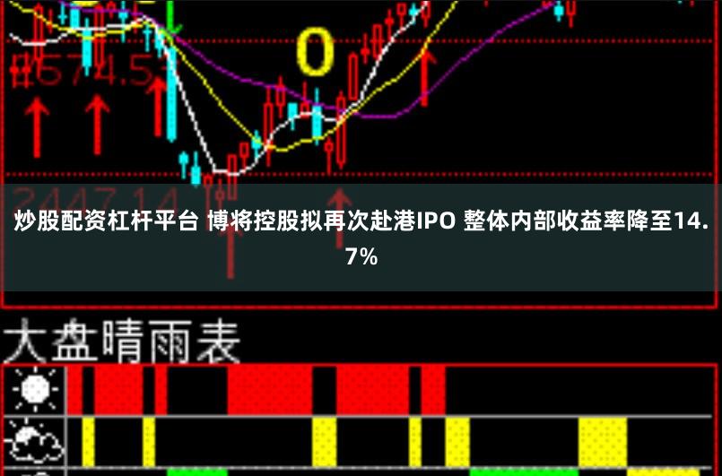 炒股配资杠杆平台 博将控股拟再次赴港IPO 整体内部收益率降至14.7%